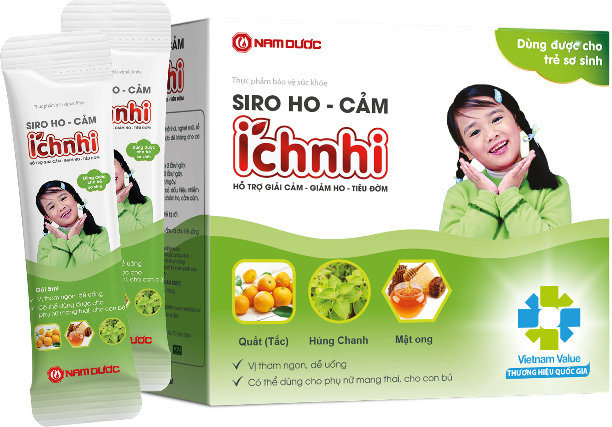 Nam Dược
